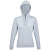 Толстовка женская Spencer Women, голубая - миниатюра