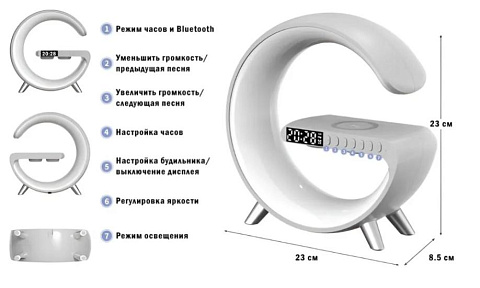 Умная многофункциональная система Sunrise - рис 3.