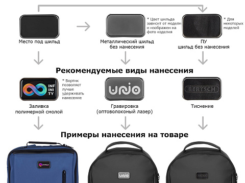 Сумка-слинг Nomad на одно плечо из водостойкого переработанного пластика, черный - рис 11.