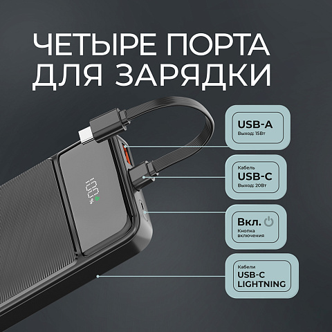 Внешний АКБ NRG Turbo V4c 10000 мА-ч, дисплей, черный, Deppa - рис 4.
